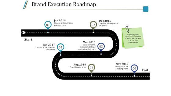 Brand_Execution_Roadmap_Ppt_PowerPoint_Presentation_Model_Introduction_Slide_1.jpg