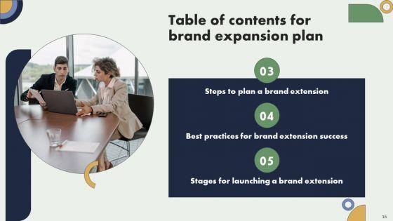 Brand_Expansion_Plan_Ppt_PowerPoint_Presentation_Complete_Deck_With_Slides_Slide_16.jpg