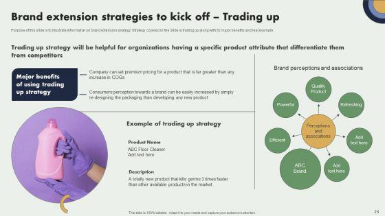 Brand_Expansion_Plan_Ppt_PowerPoint_Presentation_Complete_Deck_With_Slides_Slide_23.jpg