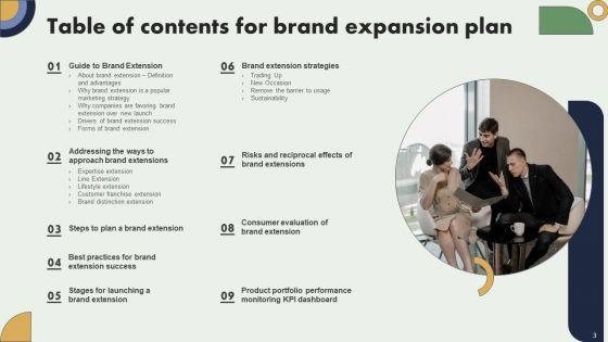 Brand_Expansion_Plan_Ppt_PowerPoint_Presentation_Complete_Deck_With_Slides_Slide_3.jpg
