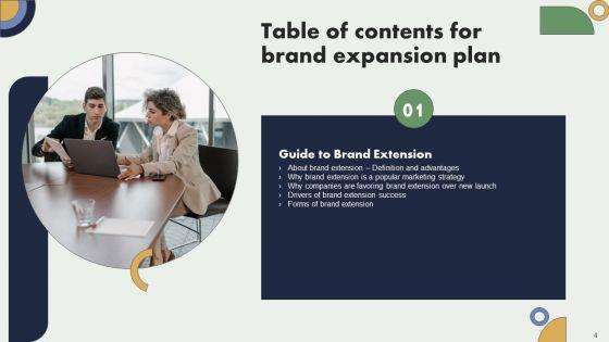 Brand_Expansion_Plan_Ppt_PowerPoint_Presentation_Complete_Deck_With_Slides_Slide_4.jpg