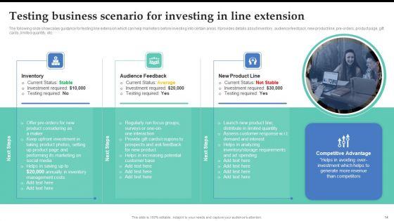 Brand_Expansion_Strategy_Execution_To_Achieve_Competitive_Advantage_Ppt_PowerPoint_Presentation_Complete_Deck_With_Slides_Slide_14.jpg