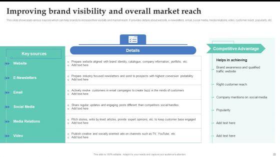 Brand_Expansion_Strategy_Execution_To_Achieve_Competitive_Advantage_Ppt_PowerPoint_Presentation_Complete_Deck_With_Slides_Slide_22.jpg