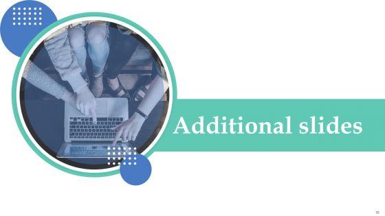 Brand_Expansion_Strategy_Execution_To_Achieve_Competitive_Advantage_Ppt_PowerPoint_Presentation_Complete_Deck_With_Slides_Slide_35.jpg