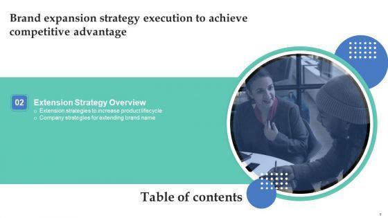 Brand_Expansion_Strategy_Execution_To_Achieve_Competitive_Advantage_Ppt_PowerPoint_Presentation_Complete_Deck_With_Slides_Slide_9.jpg