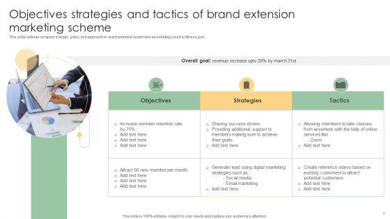 Brand_Extension_Marketing_Scheme_Ppt_PowerPoint_Presentation_Complete_Deck_With_Slides_Slide_3.jpg