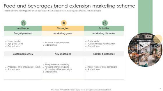 Brand_Extension_Marketing_Scheme_Ppt_PowerPoint_Presentation_Complete_Deck_With_Slides_Slide_4.jpg