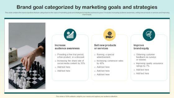 Brand_Goal_Categorized_By_Marketing_Goals_And_Strategies_Ppt_Infographic_Template_Styles_PDF_Slide_1.jpg