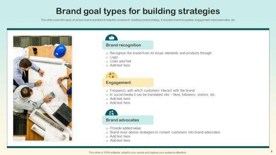 Brand_Goals_Ppt_PowerPoint_Presentation_Complete_Deck_With_Slides_Slide_4.jpg