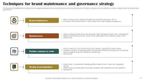 Brand_Governance_Strategy_Ppt_PowerPoint_Presentation_Complete_Deck_Slide_17.jpg