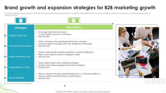 Brand_Growth_And_Expansion_Strategies_Ppt_PowerPoint_Presentation_Complete_Deck_With_Slides_Slide_7.jpg