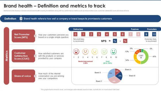 Brand_Health_Definition_And_Metrics_To_Track_Brand_Value_Estimation_Guide_Mockup_PDF_Slide_1.jpg