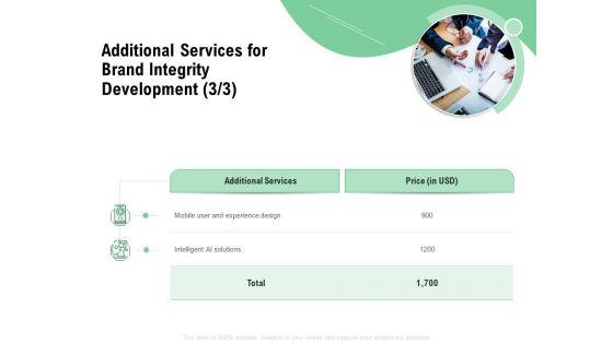 Brand_Identification_Designing_Proposal_Additional_Services_For_Brand_Integrity_Development_Rules_PDF_Slide_1.jpg