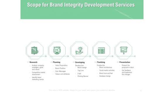 Brand_Identification_Designing_Proposal_Ppt_PowerPoint_Presentation_Complete_Deck_With_Slides_Slide_8.jpg