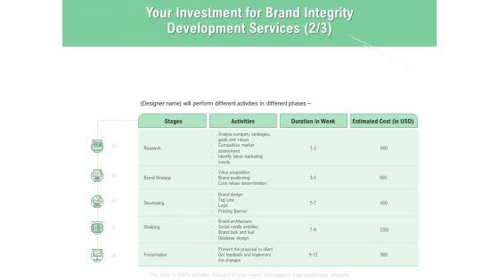 Brand_Identification_Designing_Proposal_Your_Investment_For_Brand_Integrity_Development_Services_Stages_Download_PDF_Slide_1.jpg