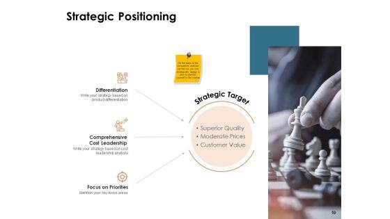 Brand_Identity_And_How_To_Build_It_Ppt_PowerPoint_Presentation_Complete_Deck_With_Slides_Slide_10.jpg