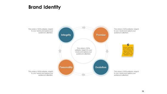 Brand_Identity_And_How_To_Build_It_Ppt_PowerPoint_Presentation_Complete_Deck_With_Slides_Slide_19.jpg