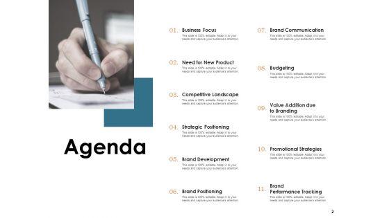 Brand_Identity_And_How_To_Build_It_Ppt_PowerPoint_Presentation_Complete_Deck_With_Slides_Slide_2.jpg