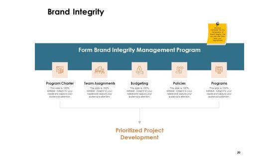 Brand_Identity_And_How_To_Build_It_Ppt_PowerPoint_Presentation_Complete_Deck_With_Slides_Slide_20.jpg