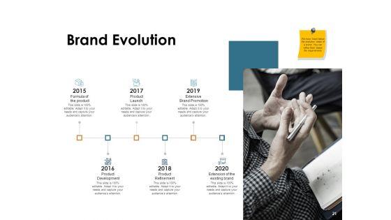 Brand_Identity_And_How_To_Build_It_Ppt_PowerPoint_Presentation_Complete_Deck_With_Slides_Slide_21.jpg