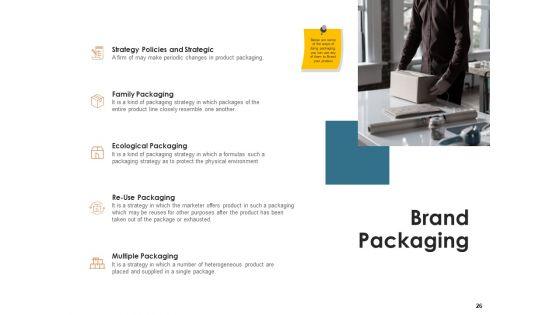Brand_Identity_And_How_To_Build_It_Ppt_PowerPoint_Presentation_Complete_Deck_With_Slides_Slide_26.jpg