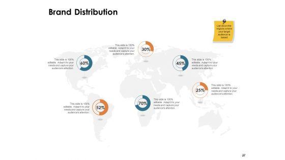 Brand_Identity_And_How_To_Build_It_Ppt_PowerPoint_Presentation_Complete_Deck_With_Slides_Slide_27.jpg
