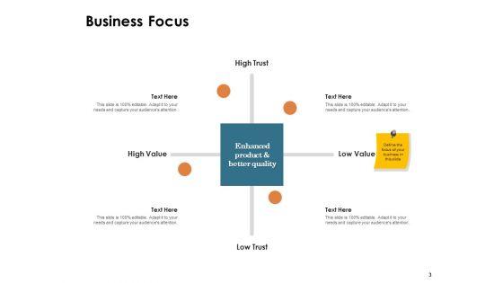 Brand_Identity_And_How_To_Build_It_Ppt_PowerPoint_Presentation_Complete_Deck_With_Slides_Slide_3.jpg