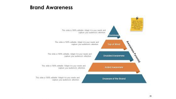 Brand_Identity_And_How_To_Build_It_Ppt_PowerPoint_Presentation_Complete_Deck_With_Slides_Slide_31.jpg