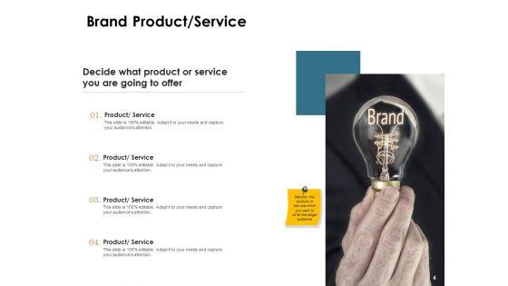 Brand_Identity_And_How_To_Build_It_Ppt_PowerPoint_Presentation_Complete_Deck_With_Slides_Slide_4.jpg