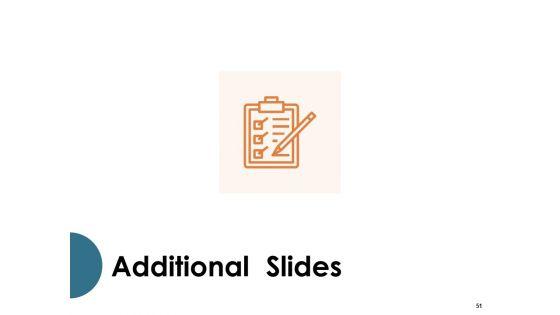 Brand_Identity_And_How_To_Build_It_Ppt_PowerPoint_Presentation_Complete_Deck_With_Slides_Slide_51.jpg