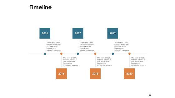 Brand_Identity_And_How_To_Build_It_Ppt_PowerPoint_Presentation_Complete_Deck_With_Slides_Slide_66.jpg