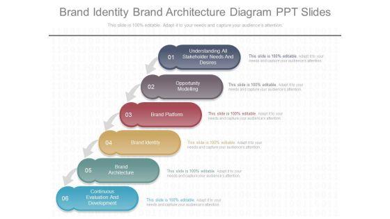 Brand_Identity_Brand_Architecture_Diagram_Ppt_Slides_1.jpg