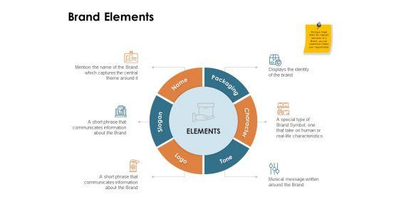 Brand_Identity_How_Build_It_Brand_Elements_Ppt_Inspiration_Graphics_Pictures_PDF_Slide_1.jpg