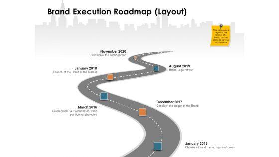Brand_Identity_How_Build_It_Brand_Execution_Roadmap_Layout_Ppt_Professional_Pictures_PDF_Slide_1.jpg