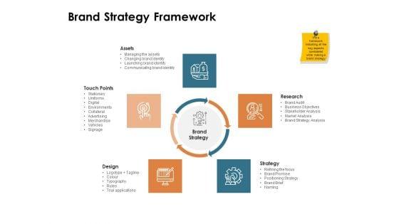 Brand_Identity_How_Build_It_Brand_Strategy_Framework_Ppt_Portfolio_Templates_PDF_Slide_1.jpg