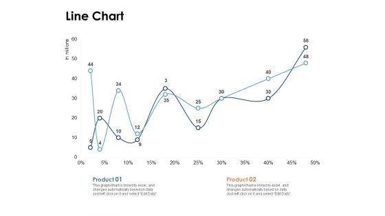 Brand_Identity_How_Build_It_Line_Chart_Ppt_Layouts_Inspiration_PDF_Slide_1.jpg