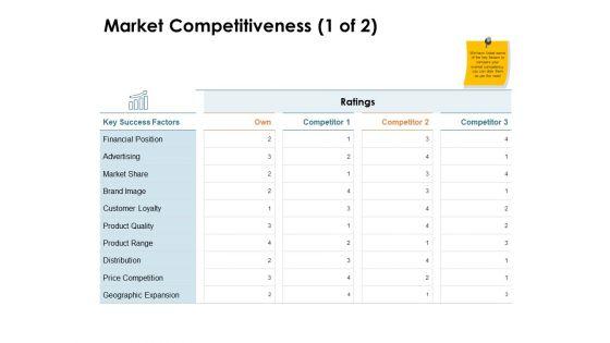 Brand_Identity_How_Build_It_Market_Competitiveness_Product_Ppt_File_Graphics_Design_PDF_Slide_1.jpg