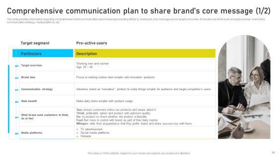 Brand_Identity_Management_Toolkit_Ppt_PowerPoint_Presentation_Complete_Deck_With_Slides_Slide_15.jpg