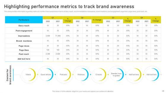 Brand_Identity_Management_Toolkit_Ppt_PowerPoint_Presentation_Complete_Deck_With_Slides_Slide_29.jpg