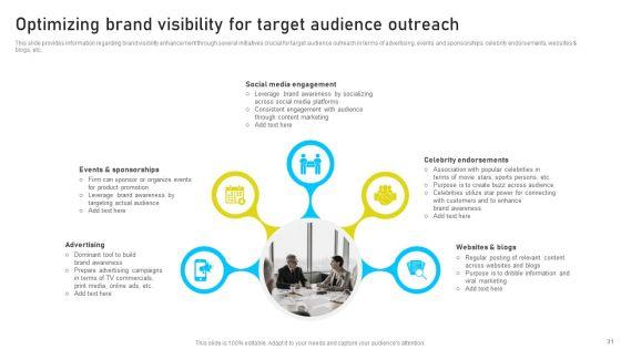Brand_Identity_Management_Toolkit_Ppt_PowerPoint_Presentation_Complete_Deck_With_Slides_Slide_31.jpg