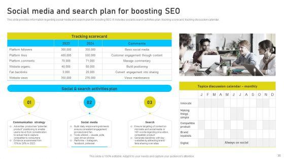 Brand_Identity_Management_Toolkit_Ppt_PowerPoint_Presentation_Complete_Deck_With_Slides_Slide_35.jpg