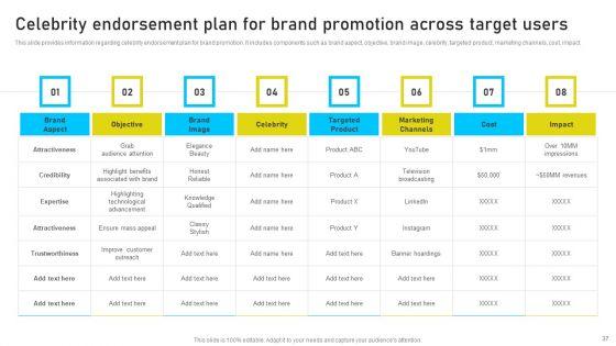 Brand_Identity_Management_Toolkit_Ppt_PowerPoint_Presentation_Complete_Deck_With_Slides_Slide_37.jpg