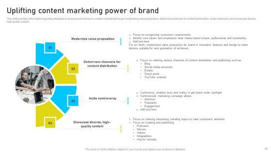 Brand_Identity_Management_Toolkit_Ppt_PowerPoint_Presentation_Complete_Deck_With_Slides_Slide_41.jpg