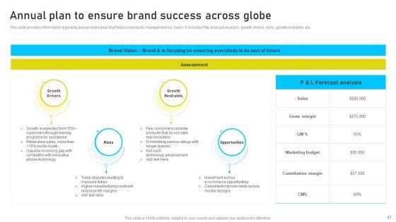 Brand_Identity_Management_Toolkit_Ppt_PowerPoint_Presentation_Complete_Deck_With_Slides_Slide_43.jpg