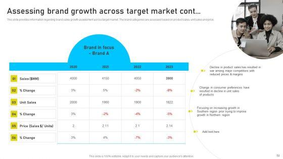 Brand_Identity_Management_Toolkit_Ppt_PowerPoint_Presentation_Complete_Deck_With_Slides_Slide_50.jpg