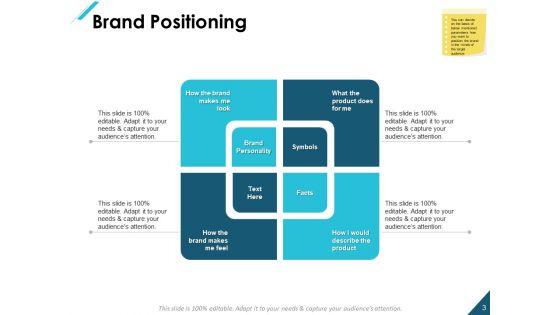 Brand_Identity_Positioning_Ppt_PowerPoint_Presentation_Complete_Deck_With_Slides_Slide_3.jpg
