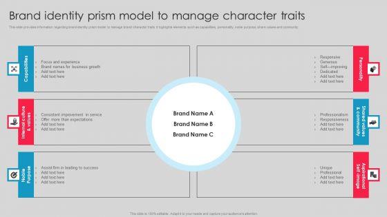 Brand_Identity_Prism_Model_To_Manage_Character_Traits_Guidelines_PDF_Slide_1.jpg