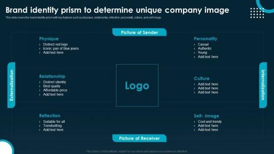 Brand_Identity_Prism_To_Determine_Unique_Company_Image_Structure_PDF_Slide_1.jpg
