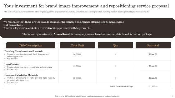 Brand_Image_Improvement_And_Repositioning_Service_Proposal_Ppt_PowerPoint_Presentation_Complete_Deck_With_Slides_Slide_10.jpg