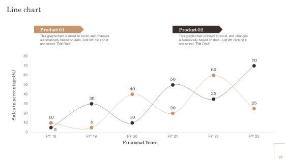 Brand_Image_Improvement_And_Repositioning_Service_Proposal_Ppt_PowerPoint_Presentation_Complete_Deck_With_Slides_Slide_23.jpg